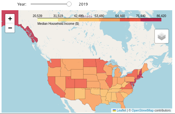 Using Ipywidgets in Jupyter Notebooks