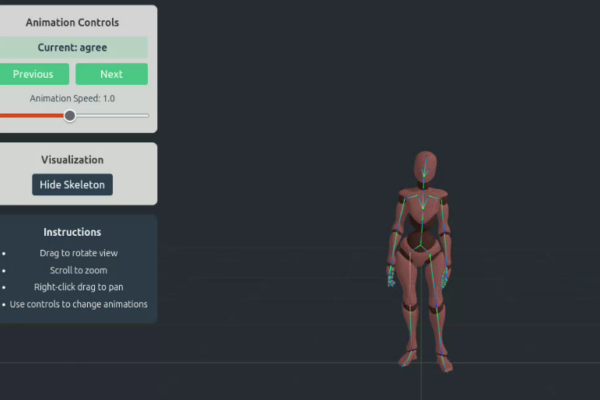 ThreeJS Characters and Skeletons