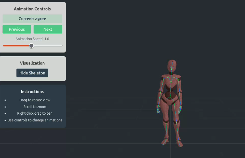 ThreeJS Characters and Skeletons