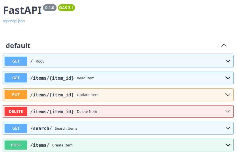 FastAPI Swagger Interface